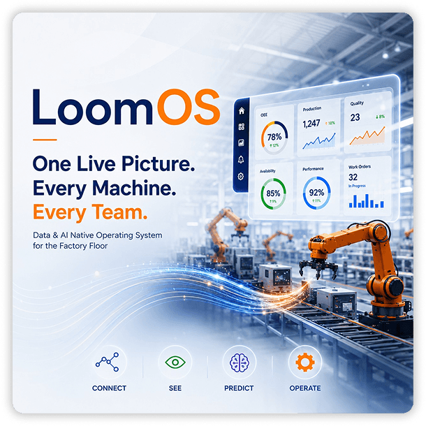 LoomOS
